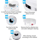 Electric Fly Trap